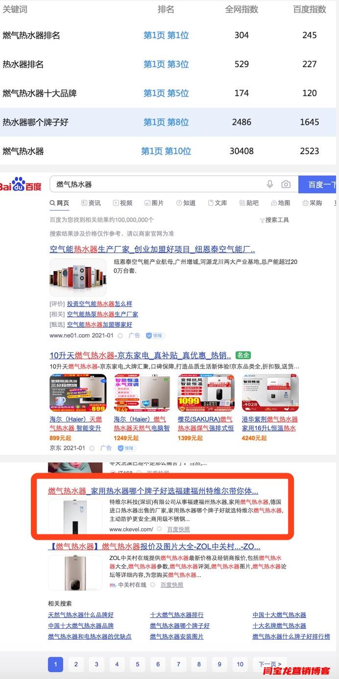 燃氣熱水器熱門詞seo排名客戶很滿意