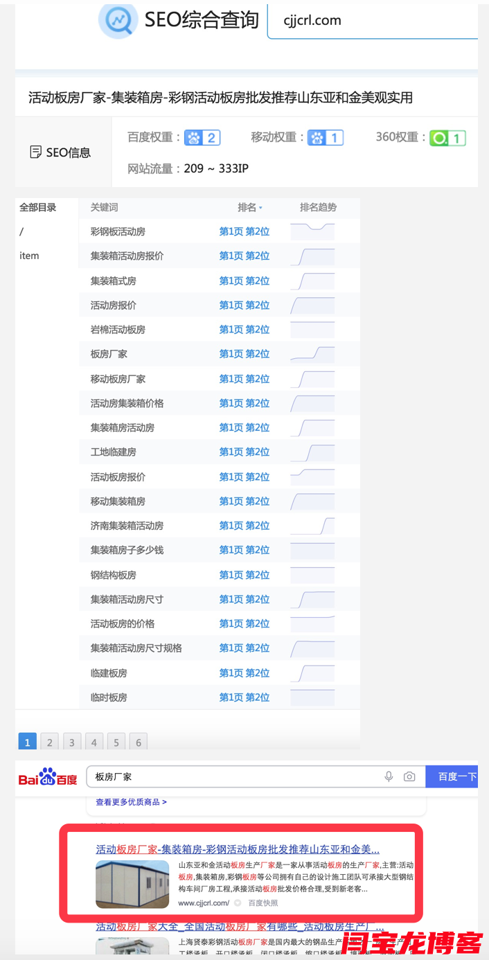 百度SEO優(yōu)化案例：板房廠家選擇我們seo推廣效果不錯