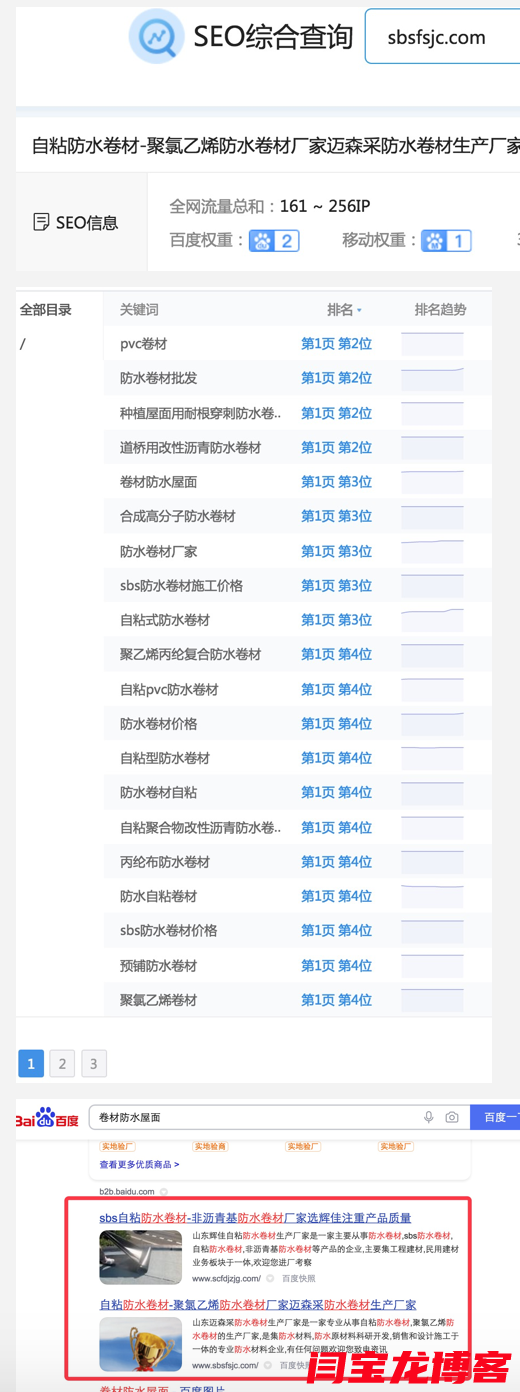 卷材防水屋面2個(gè)獨(dú)立站權(quán)重達(dá)2,seo排名效果非常好