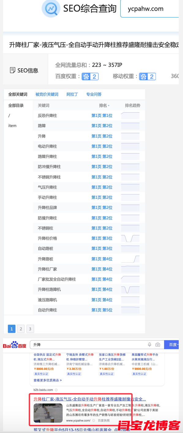 升降柱廠家找富海做SEO推廣排名首頁(yè)權(quán)重均為2