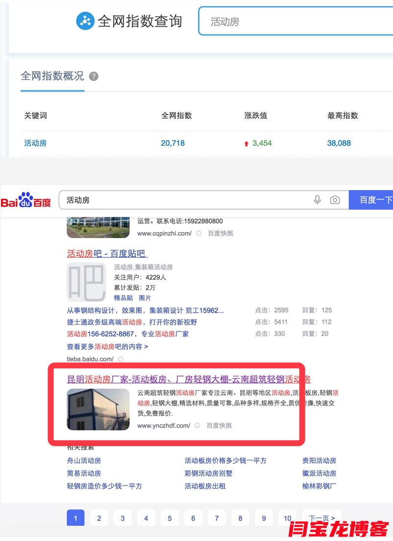 活動房seo裸詞全網(wǎng)指數(shù)20718一直排名在首頁