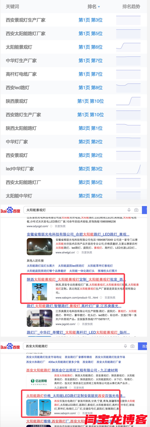 太陽能景觀燈seo大詞穩(wěn)定排名首頁