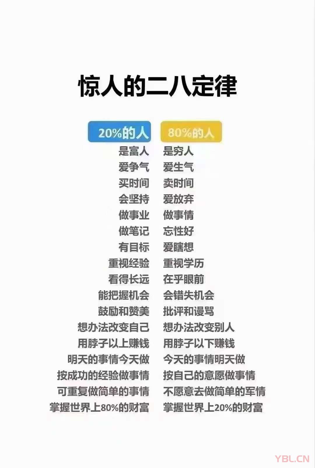 每個時代都有選中的人，而這個人并不一定是業(yè)務(wù)最強的