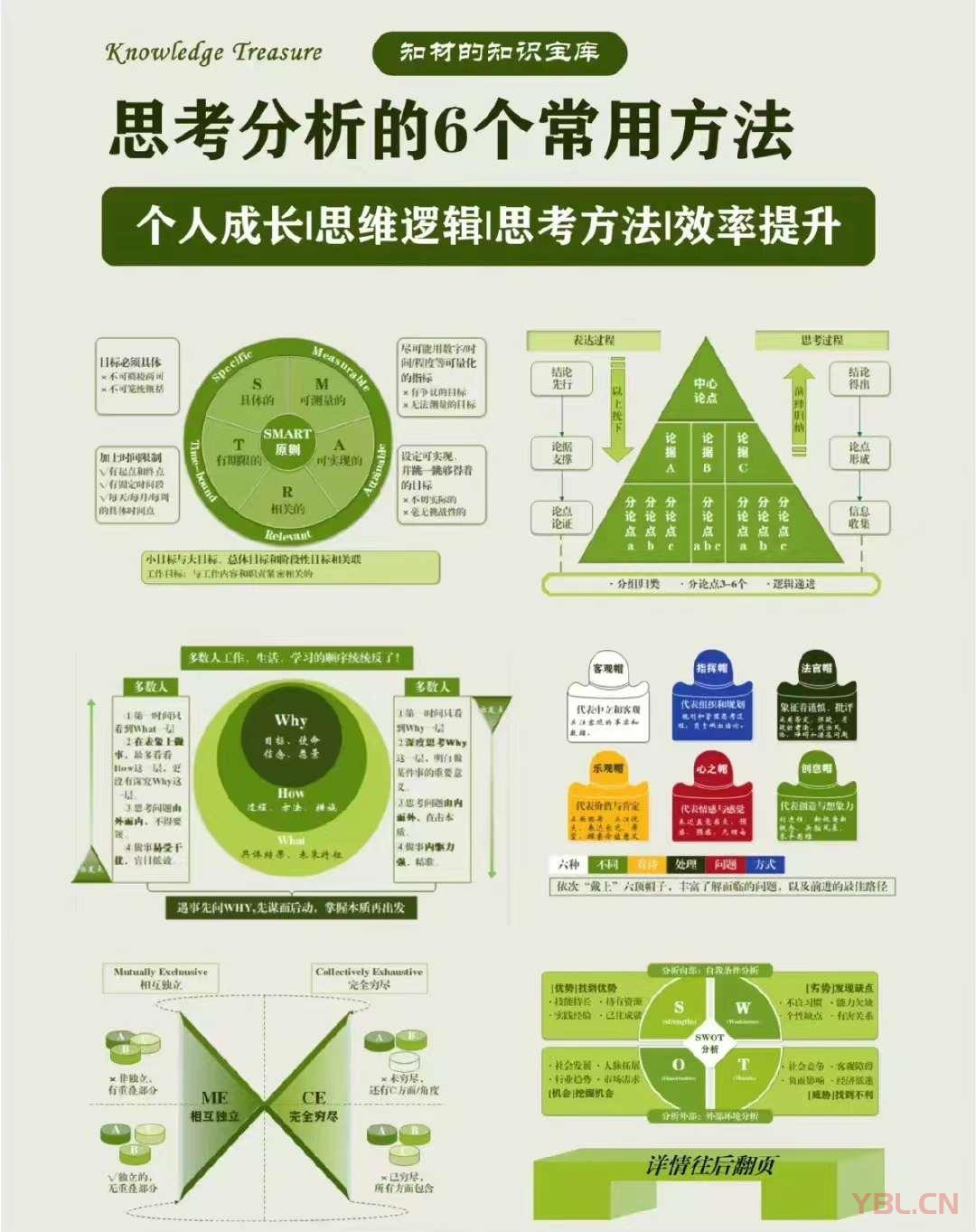 真正能給你撐腰的，是豐富的知識儲備